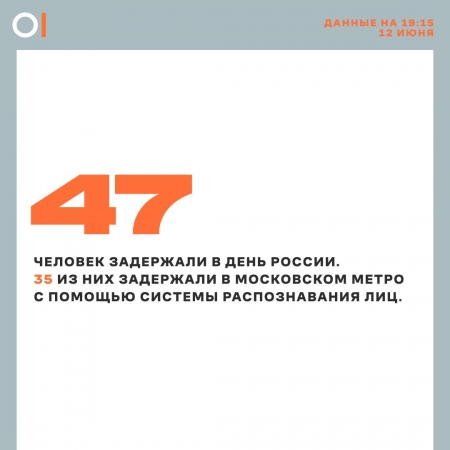 Не менее 47 задержаний на День России