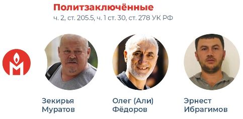 Зекирью Муратов, Эрнест Ибрагимов и Олег Фёдоров - политические заключённые.