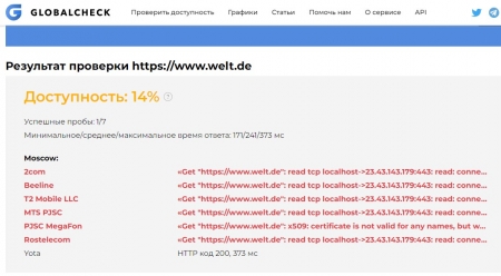 Роскомнадзор заблокировал немецкое СМИ Die Welt