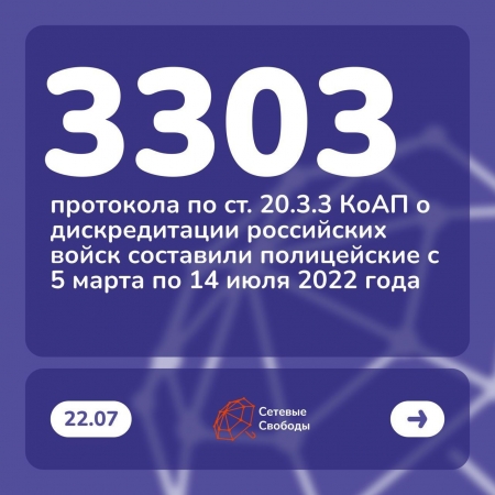 3303 дел о дискредитации армии в России