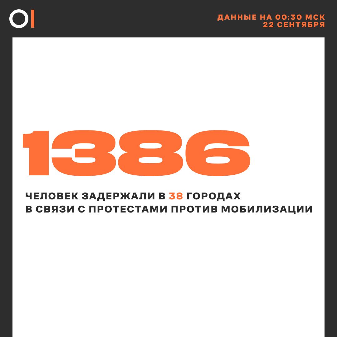 Акции против мобилизации в России. 21 сентября 2022.